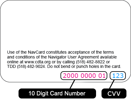 Check balance of your card
