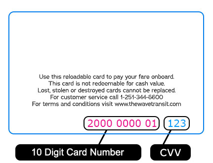 Check balance of your card